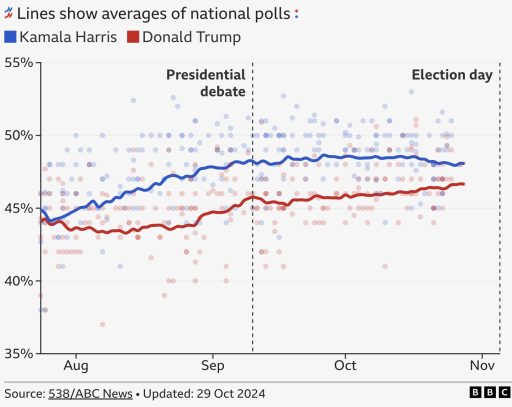 Image 29.10.2024 at 19.01
